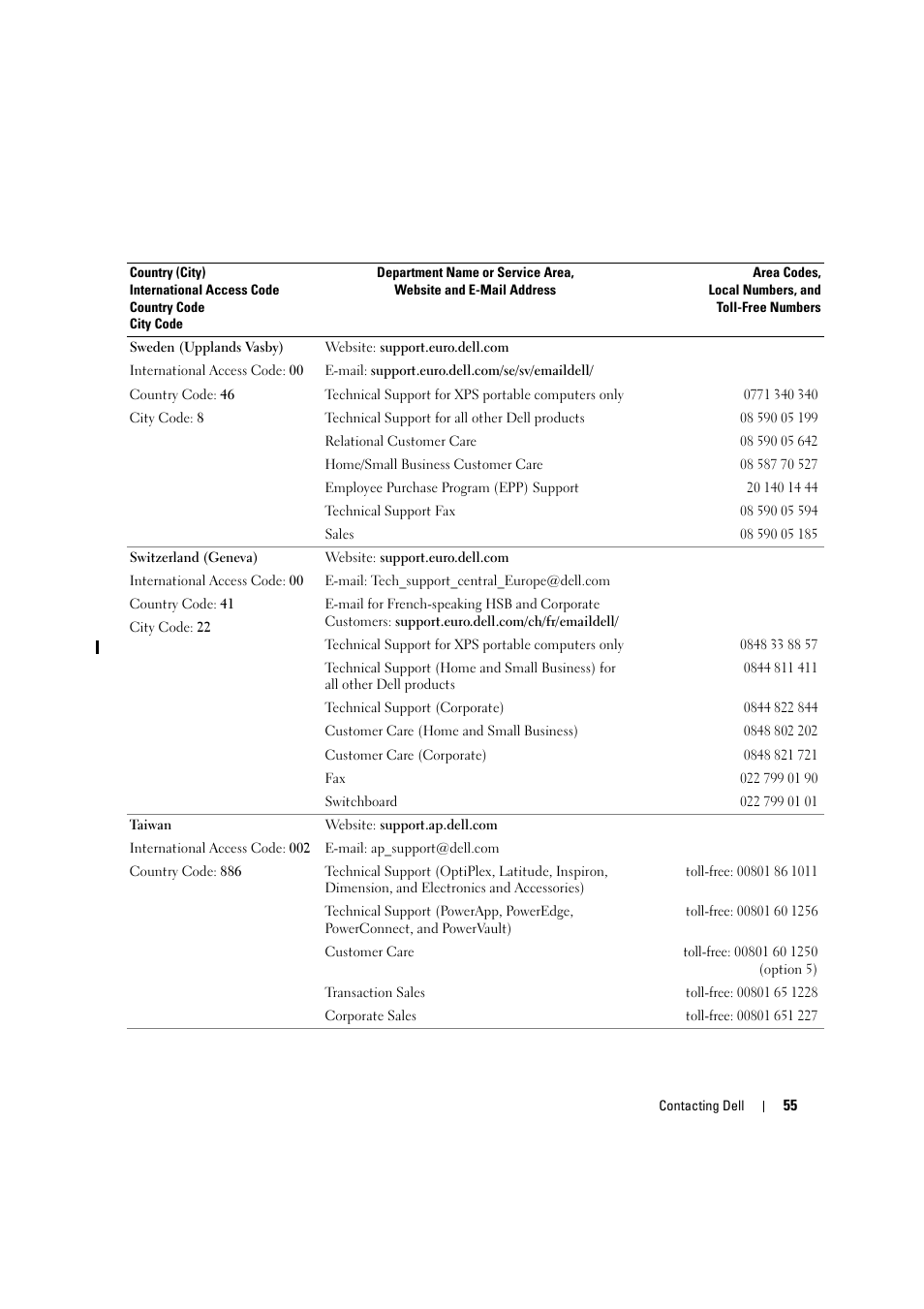 Dell LCD TV W2306C User Manual | Page 55 / 180