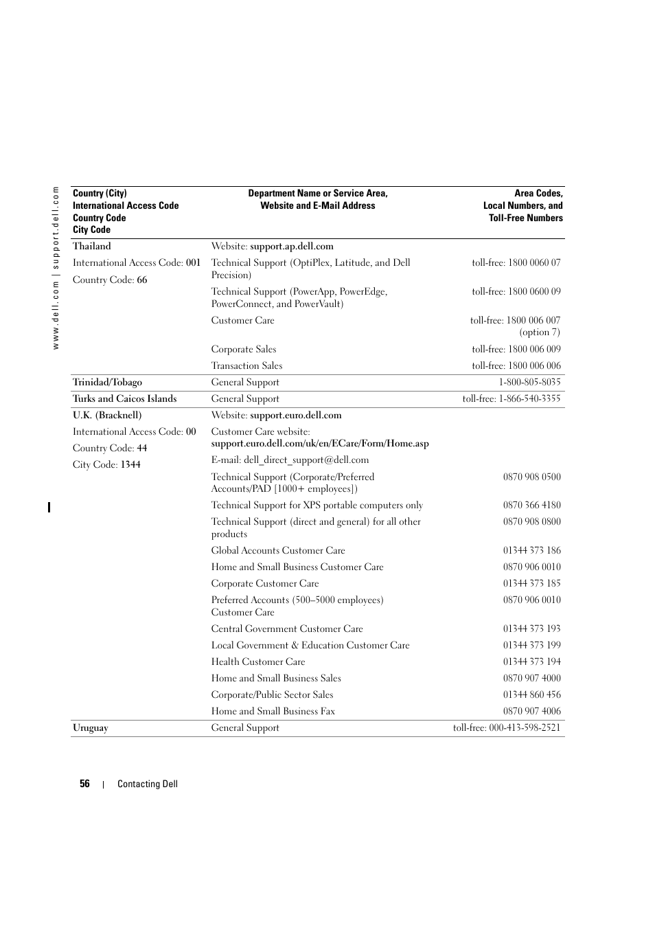 Dell LCD TV W2306C User Manual | Page 56 / 180