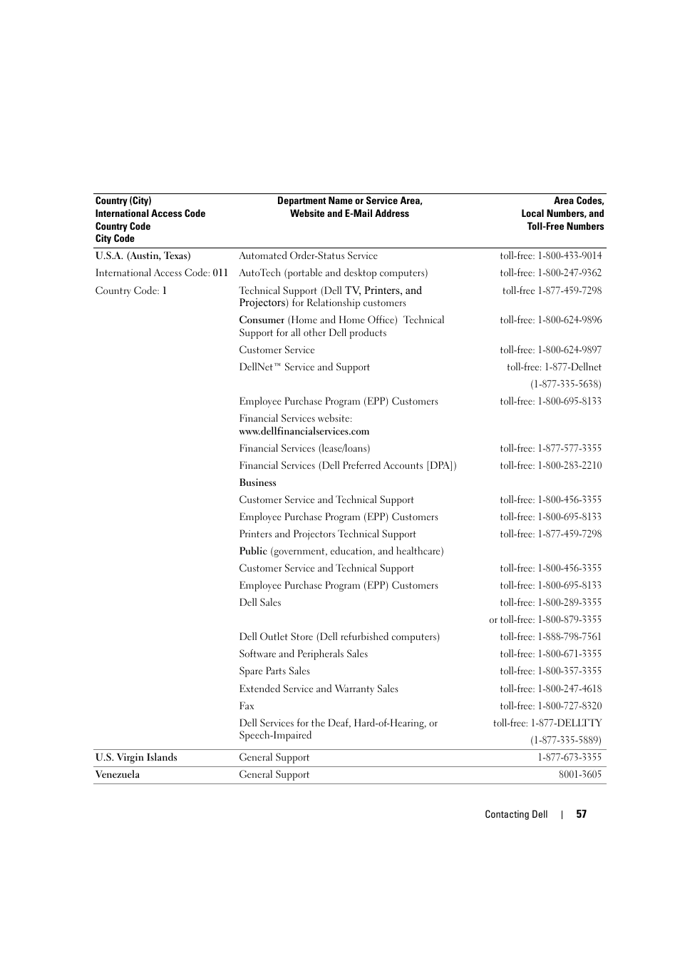 Dell LCD TV W2306C User Manual | Page 57 / 180