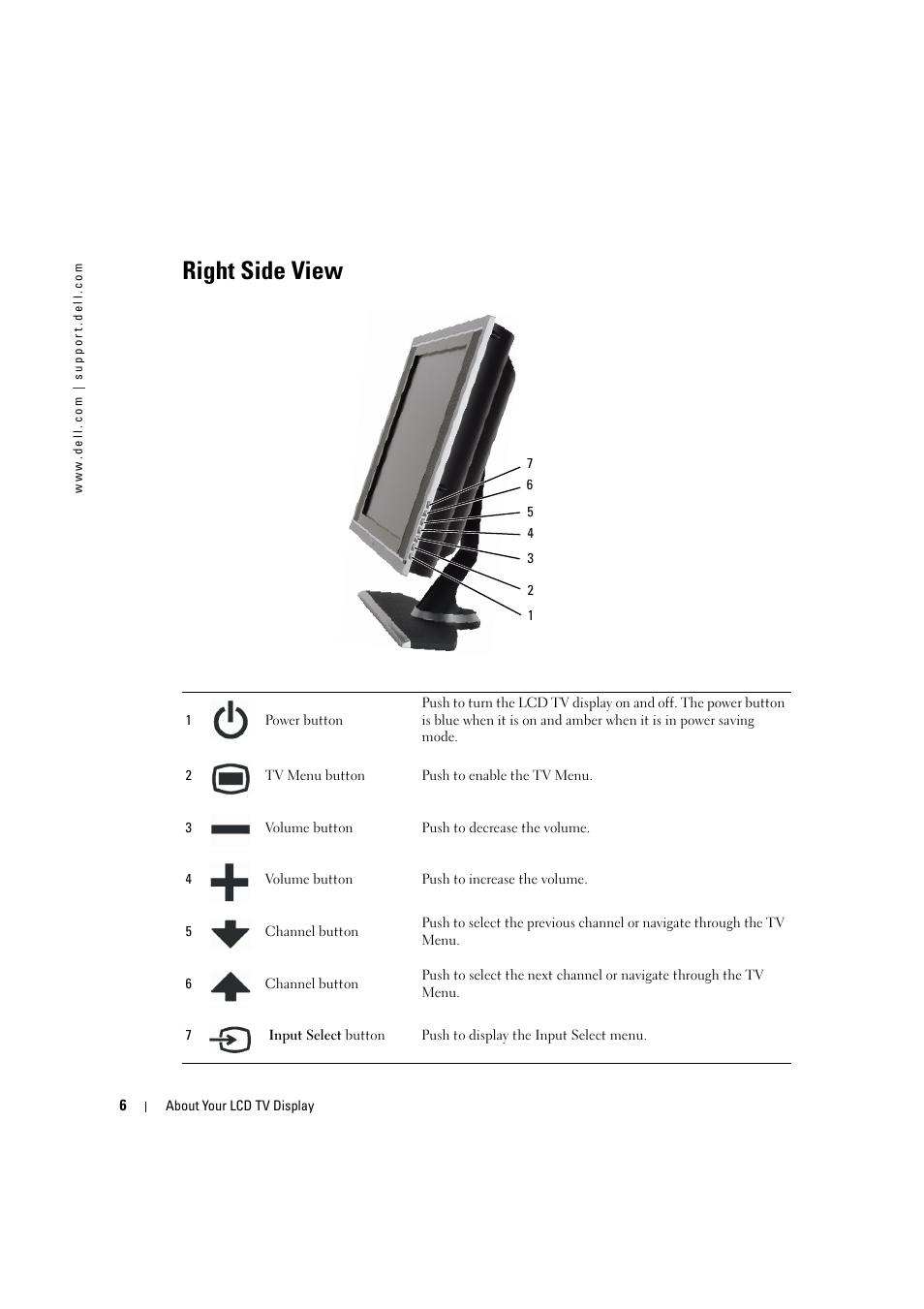 Right side view | Dell LCD TV W2306C User Manual | Page 6 / 180