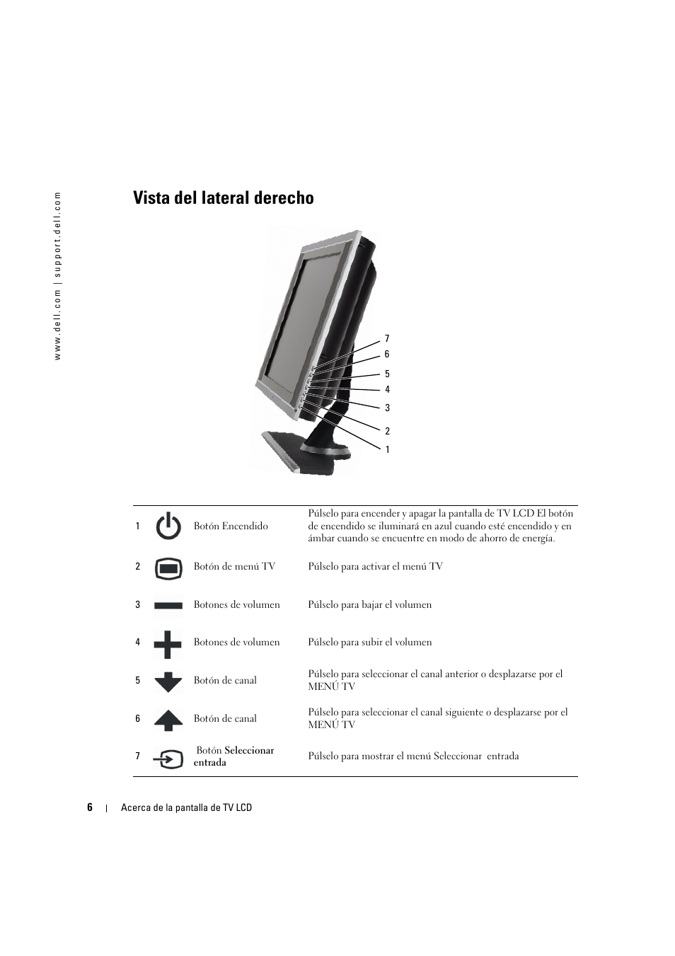 Vista del lateral derecho | Dell LCD TV W2306C User Manual | Page 66 / 180