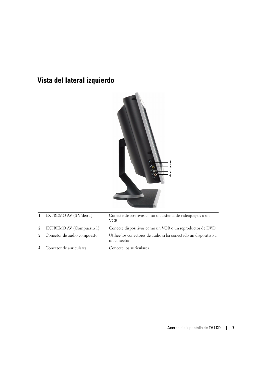 Vista del lateral izquierdo | Dell LCD TV W2306C User Manual | Page 67 / 180
