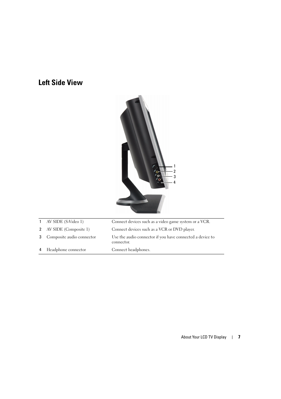 Left side view | Dell LCD TV W2306C User Manual | Page 7 / 180