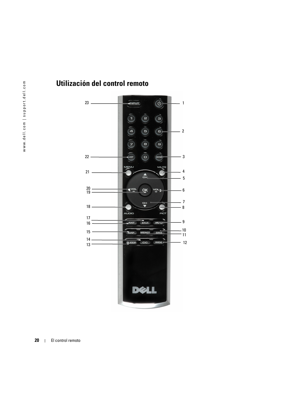 Utilización del control remoto | Dell LCD TV W2306C User Manual | Page 80 / 180