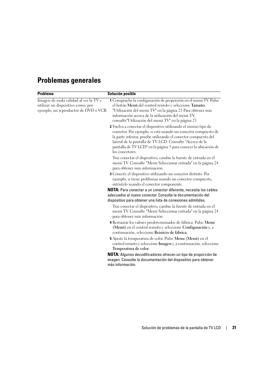 Problemas generales | Dell LCD TV W2306C User Manual | Page 91 / 180