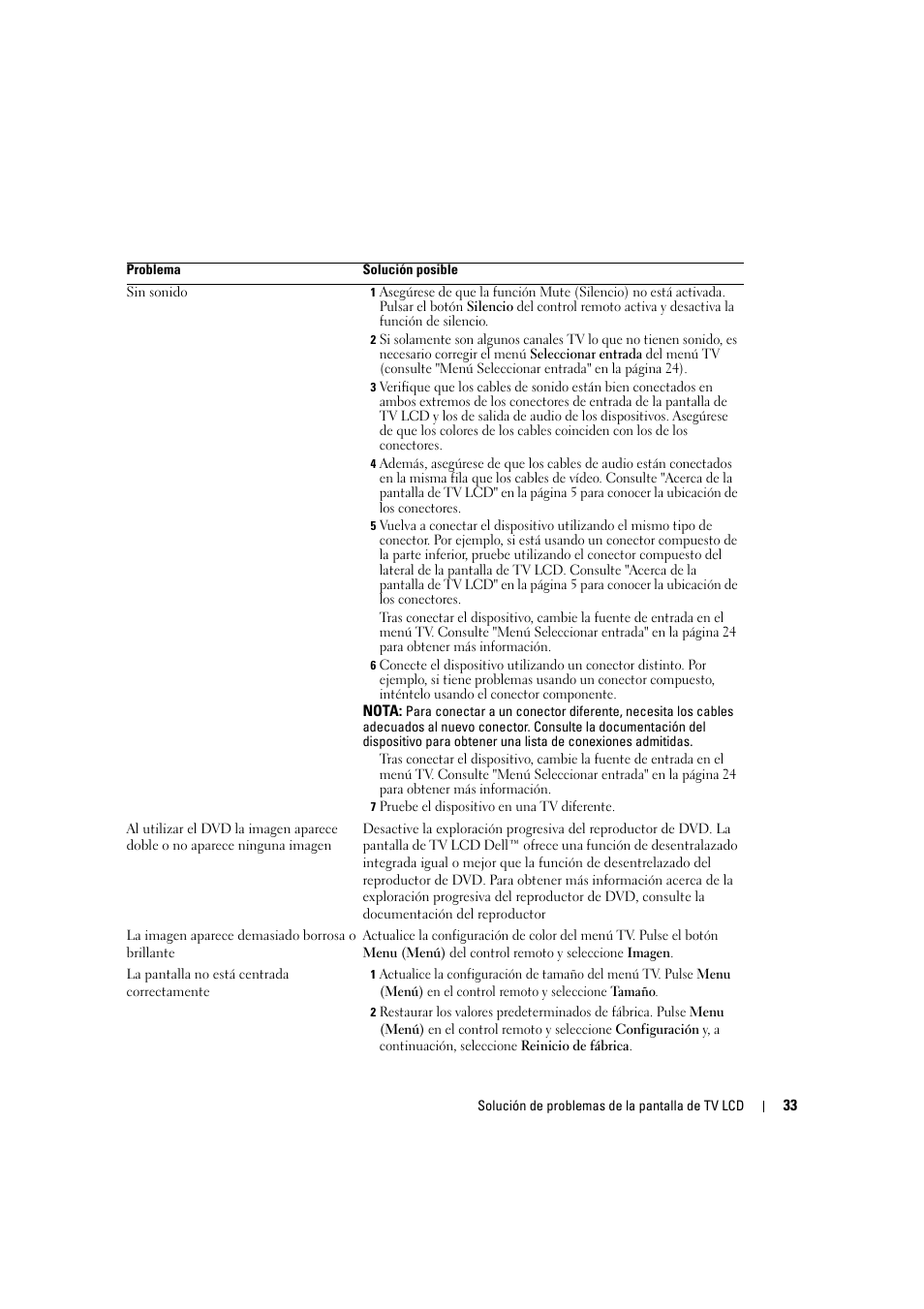 Dell LCD TV W2306C User Manual | Page 93 / 180