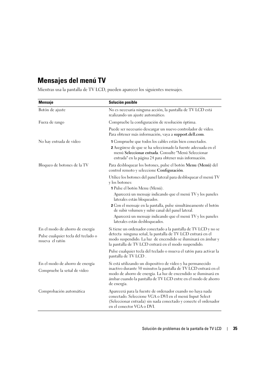 Mensajes del menú tv | Dell LCD TV W2306C User Manual | Page 95 / 180