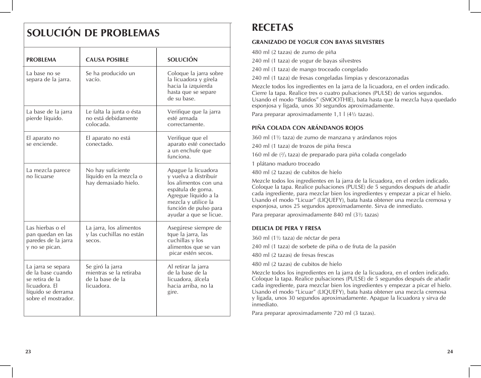 Recetas, Solución de problemas | Black & Decker BLC10650MB User Manual | Page 13 / 25