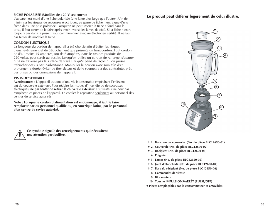 Black & Decker BLC10650MB User Manual | Page 16 / 25