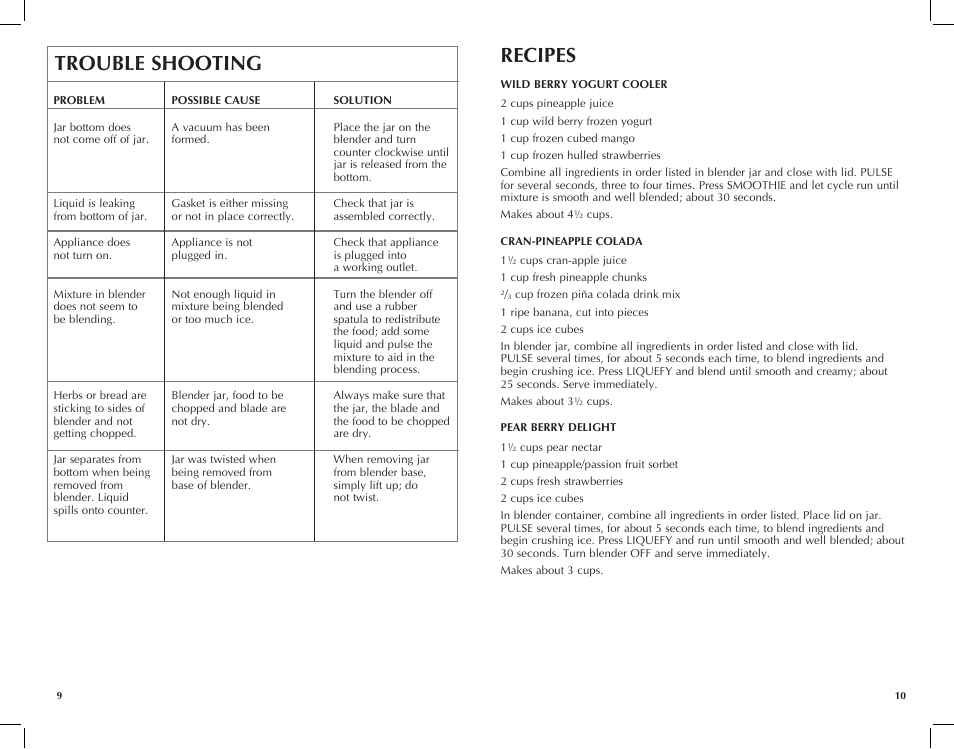 Recipes, Trouble shooting | Black & Decker BLC10650MB User Manual | Page 6 / 25