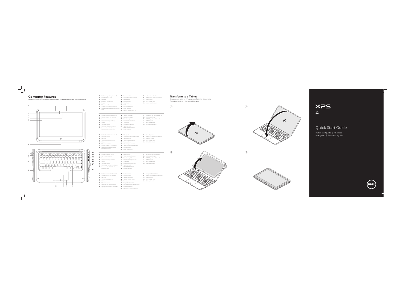 Dell XPS 12 (9Q23, Late 2012) User Manual | 2 pages