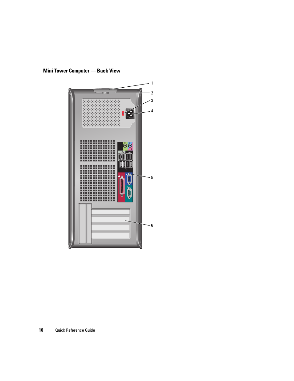 Mini tower computer - back view, Mini tower computer — back view | Dell OptiPlex 745c (Early 2007) User Manual | Page 10 / 110