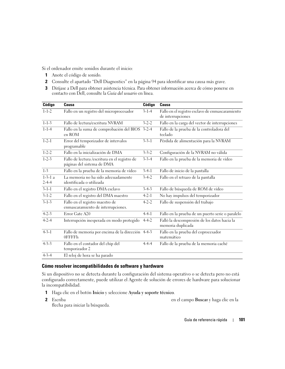 Dell OptiPlex 745c (Early 2007) User Manual | Page 101 / 110