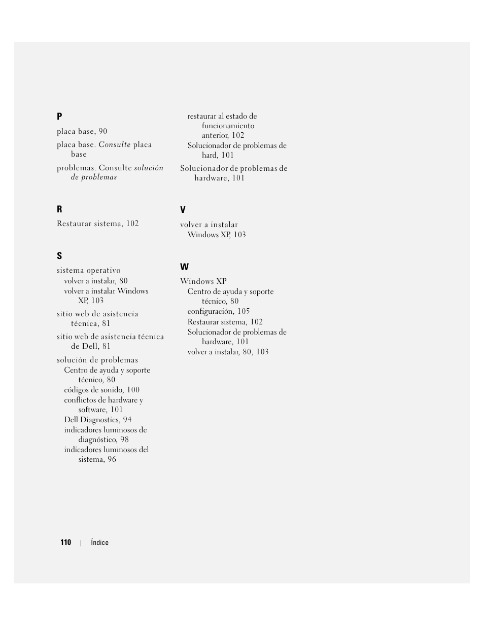Dell OptiPlex 745c (Early 2007) User Manual | Page 110 / 110