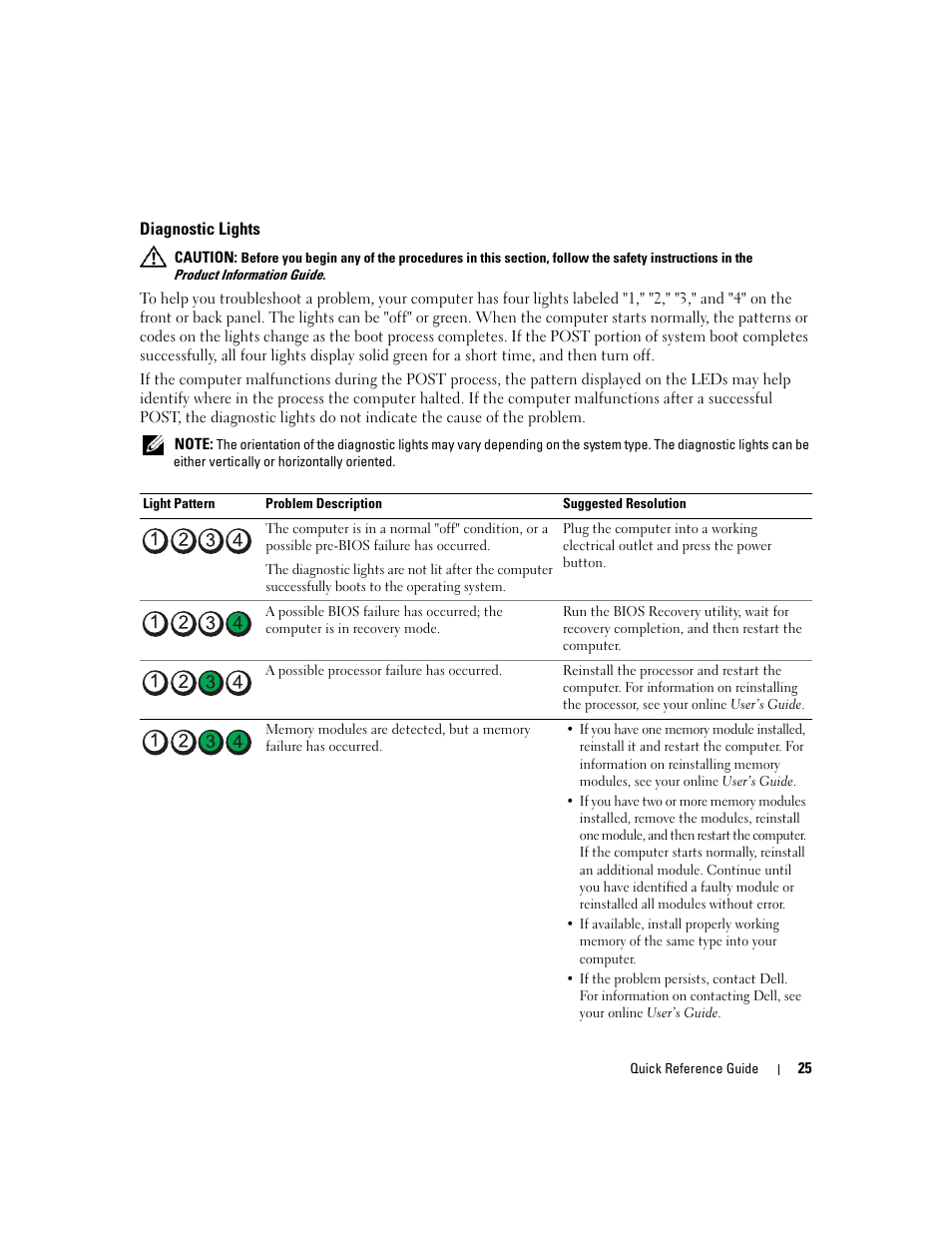 Diagnostic lights | Dell OptiPlex 745c (Early 2007) User Manual | Page 25 / 110