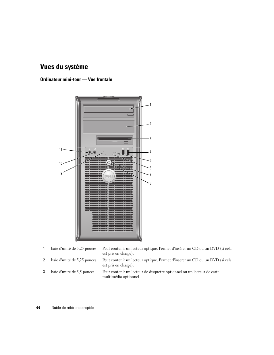 Vues du système, Ordinateur mini-tour - vue frontale, Ordinateur mini-tour — vue frontale | Dell OptiPlex 745c (Early 2007) User Manual | Page 44 / 110