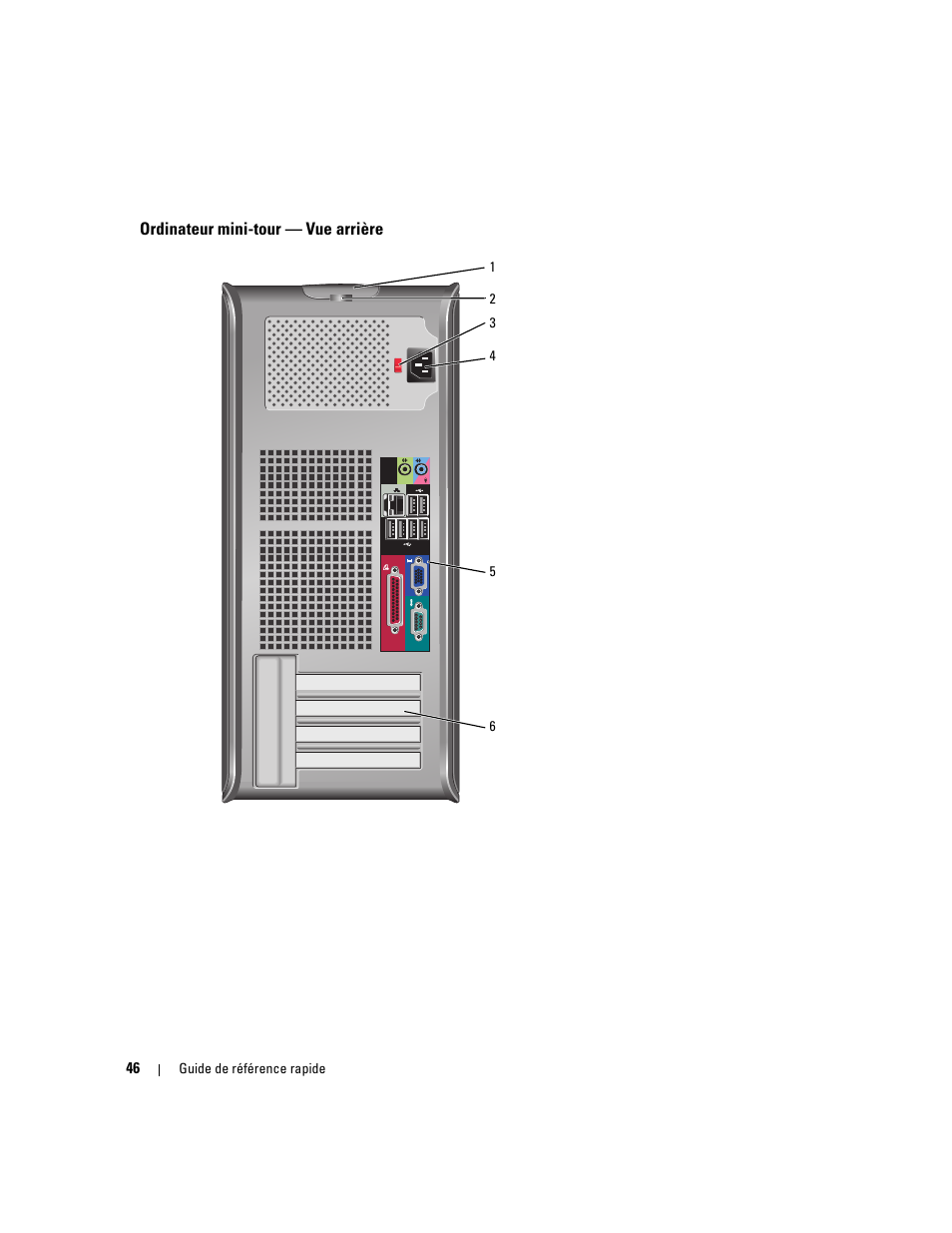 Ordinateur mini-tour - vue arrière, Ordinateur mini-tour — vue arrière | Dell OptiPlex 745c (Early 2007) User Manual | Page 46 / 110