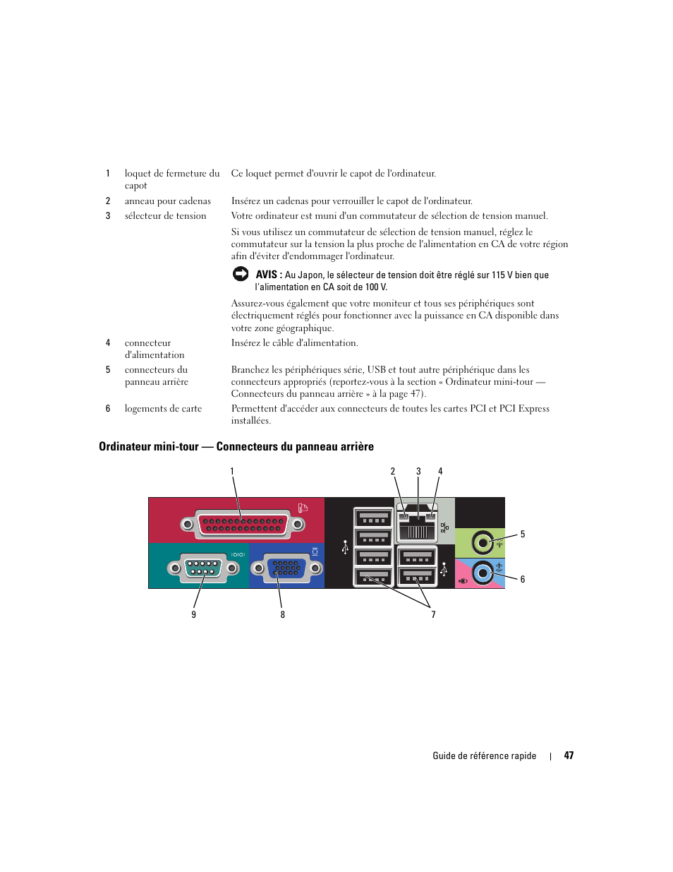 Dell OptiPlex 745c (Early 2007) User Manual | Page 47 / 110