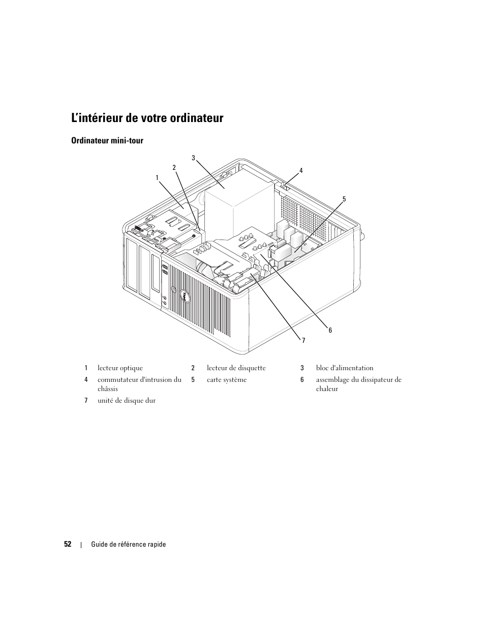 L’intérieur de votre ordinateur, Ordinateur mini-tour | Dell OptiPlex 745c (Early 2007) User Manual | Page 52 / 110