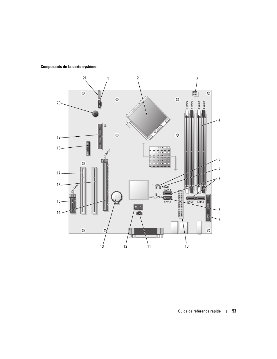 Dell OptiPlex 745c (Early 2007) User Manual | Page 53 / 110