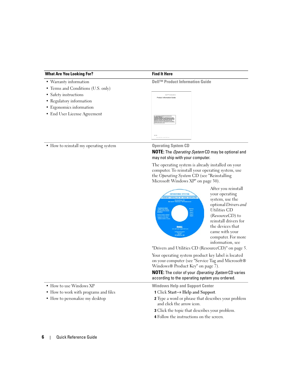 Dell OptiPlex 745c (Early 2007) User Manual | Page 6 / 110
