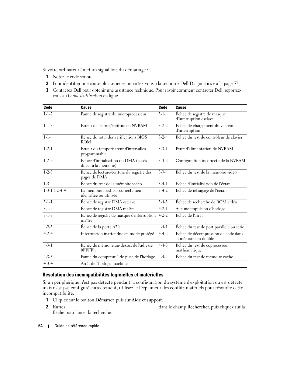 Dell OptiPlex 745c (Early 2007) User Manual | Page 64 / 110
