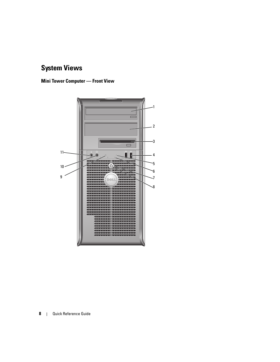 System views, Mini tower computer - front view, Mini tower computer — front view | Dell OptiPlex 745c (Early 2007) User Manual | Page 8 / 110