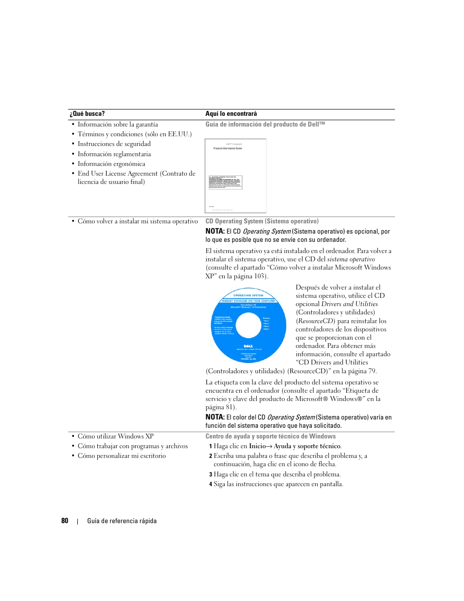 Dell OptiPlex 745c (Early 2007) User Manual | Page 80 / 110