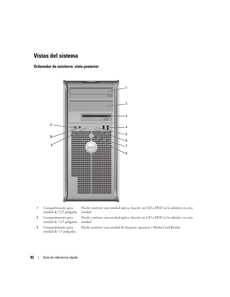 Vistas del sistema, Ordenador de minitorre: vista posterior | Dell OptiPlex 745c (Early 2007) User Manual | Page 82 / 110