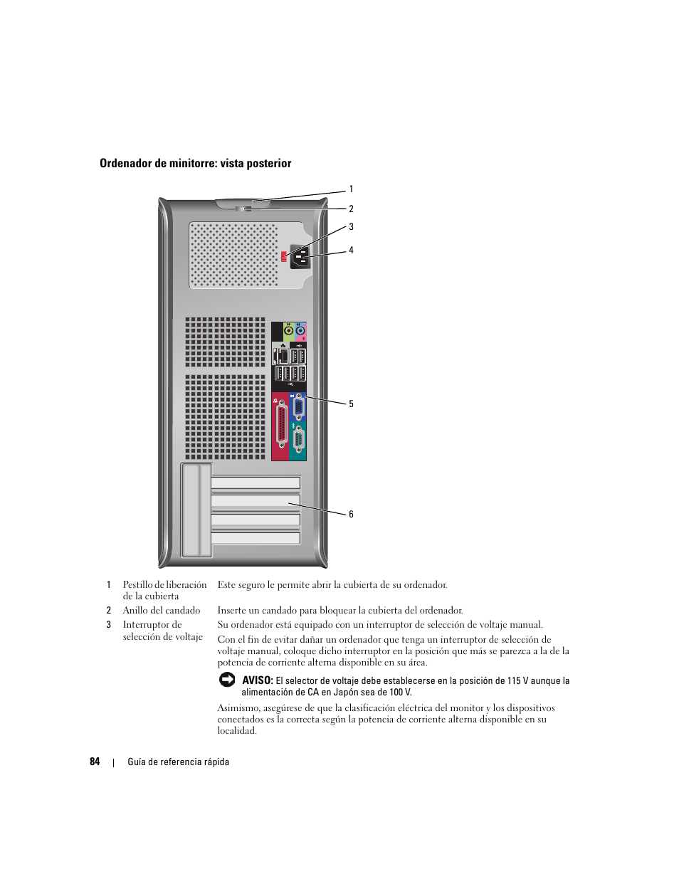 Ordenador de minitorre: vista posterior | Dell OptiPlex 745c (Early 2007) User Manual | Page 84 / 110