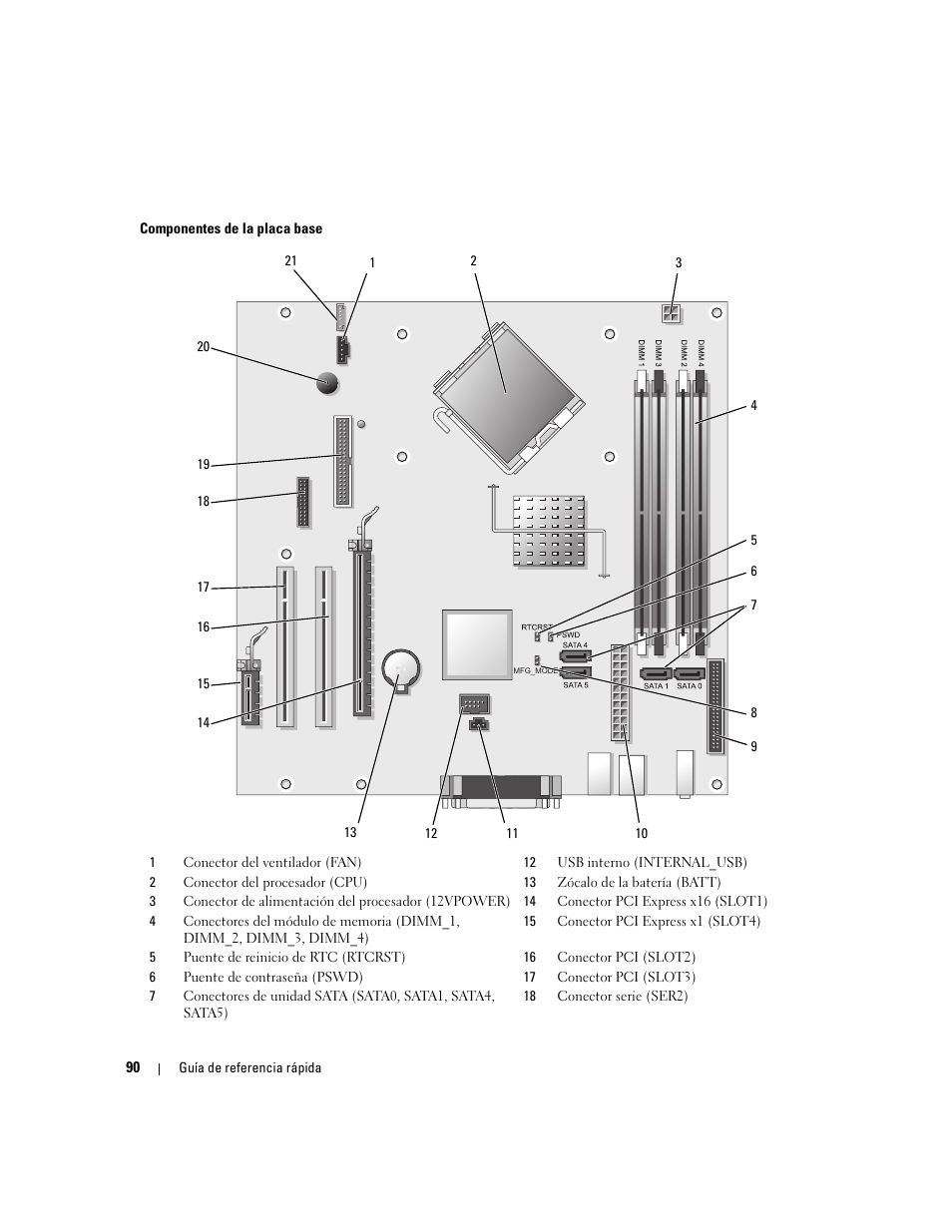 Dell OptiPlex 745c (Early 2007) User Manual | Page 90 / 110