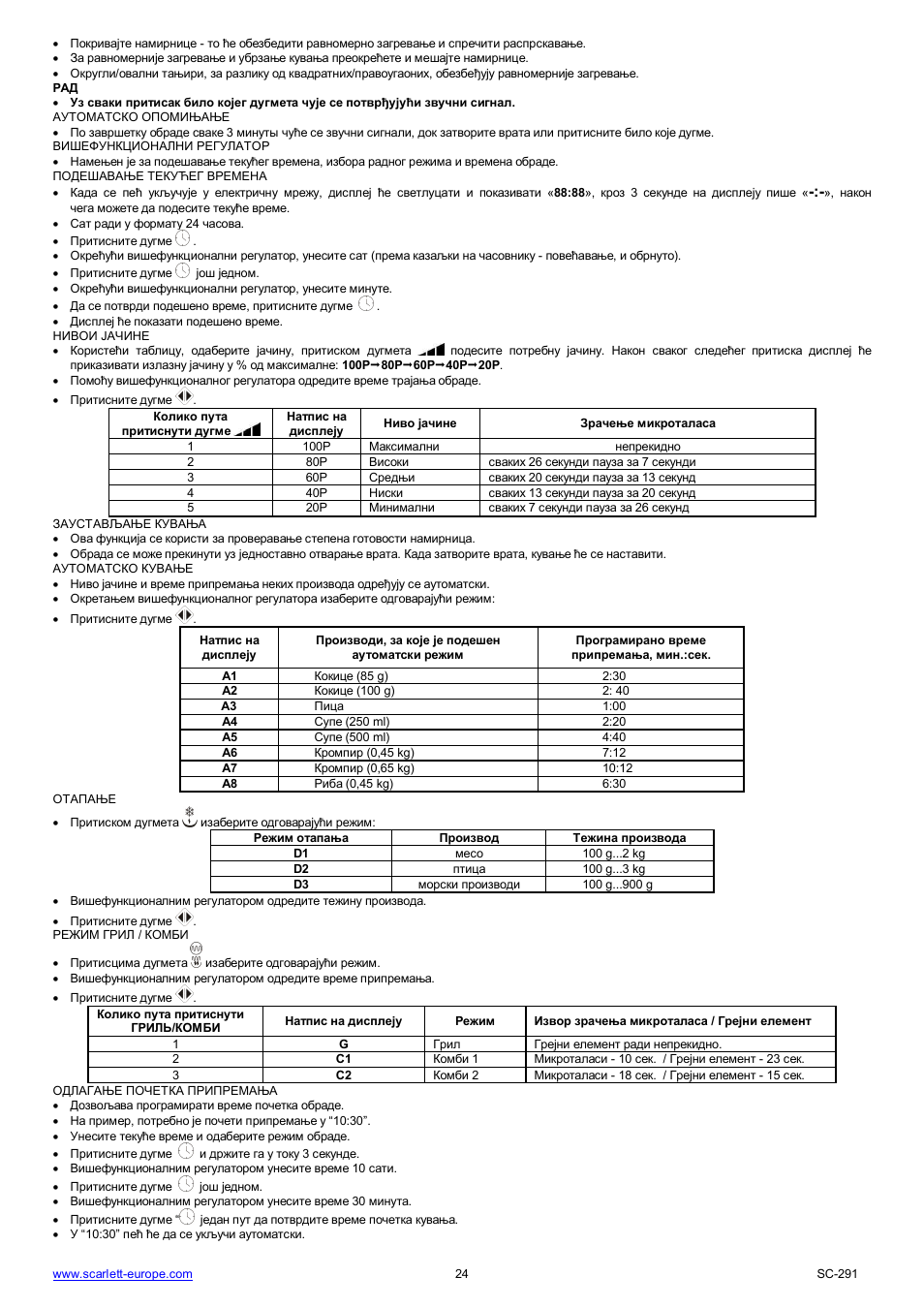 Scarlett SC-291 User Manual | Page 24 / 41