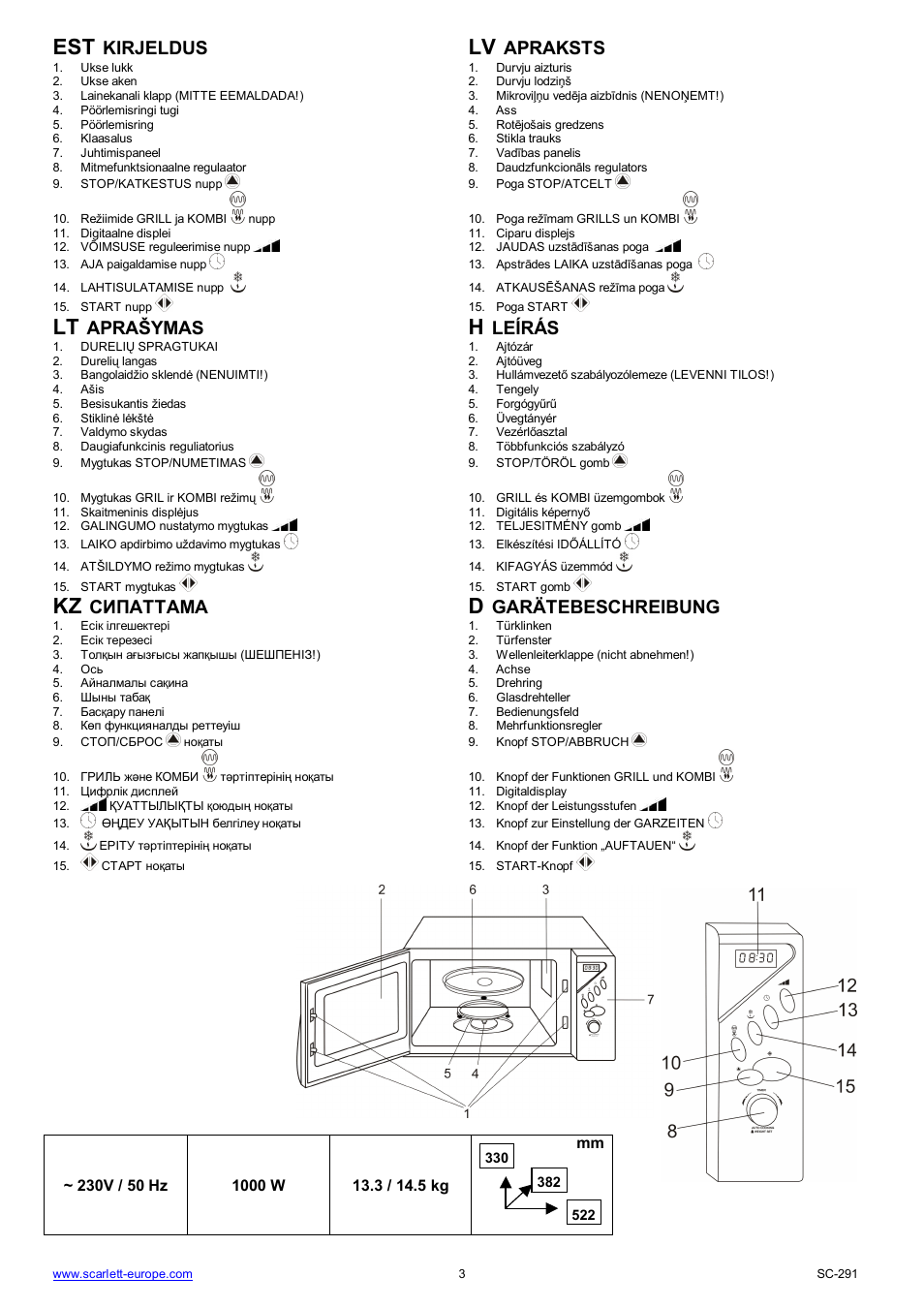 Kz d, Kirjeldus, Apraksts | Apra ymas, Leírás, Garätebeschreibung | Scarlett SC-291 User Manual | Page 3 / 41