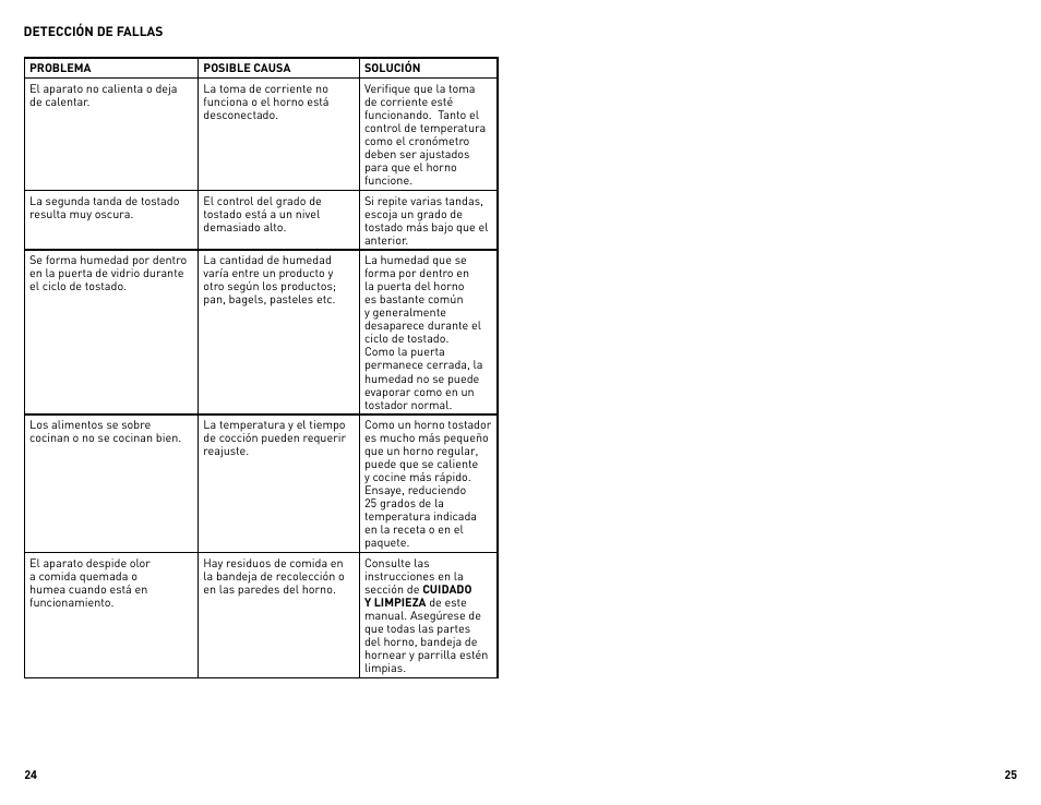 Black & Decker TRO700W User Manual | Page 13 / 15