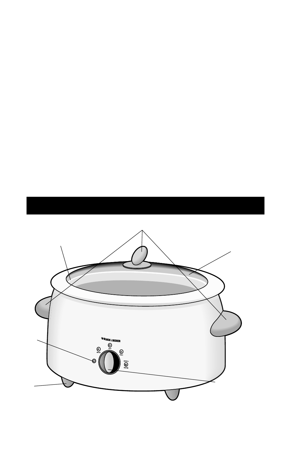 Slow cooker parts | Black & Decker MGD600 User Manual | Page 3 / 12