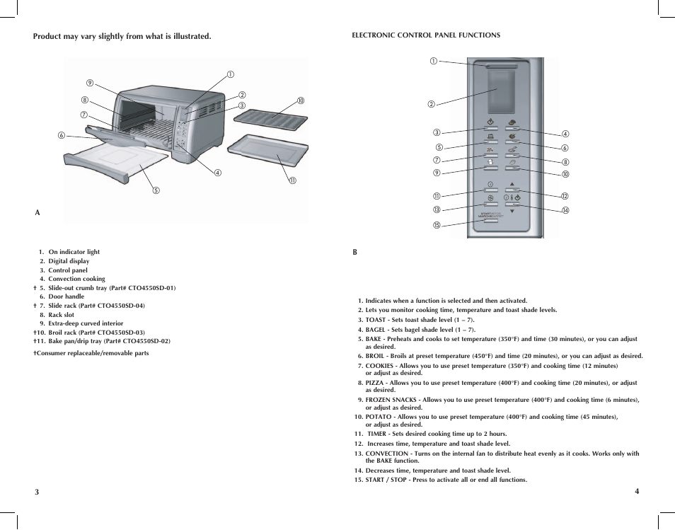 Black & Decker Perfect Broil CTO4550SD User Manual | Page 3 / 39