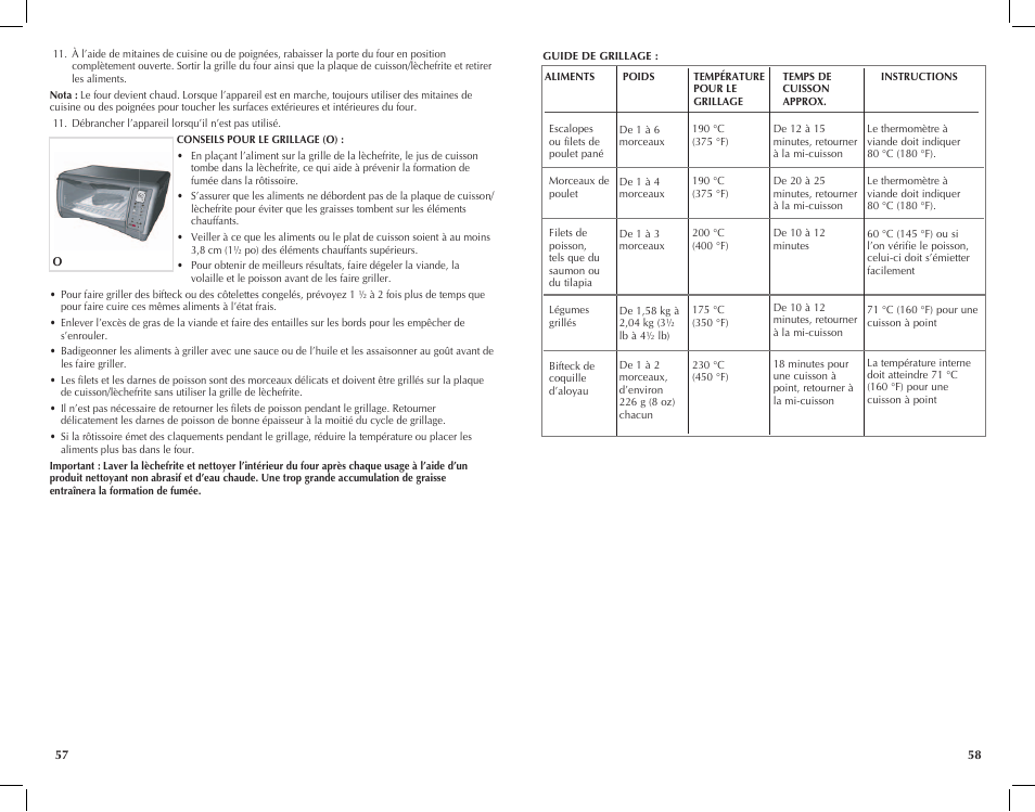 Black & Decker Perfect Broil CTO4550SD User Manual | Page 30 / 39