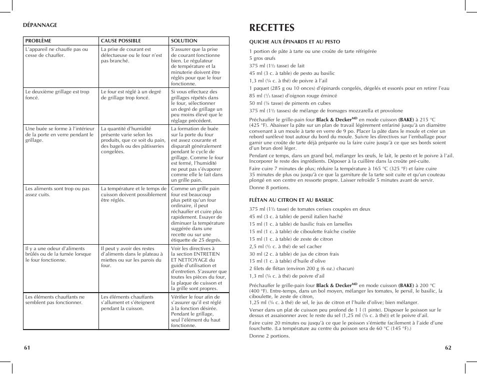 Recettes | Black & Decker Perfect Broil CTO4550SD User Manual | Page 32 / 39