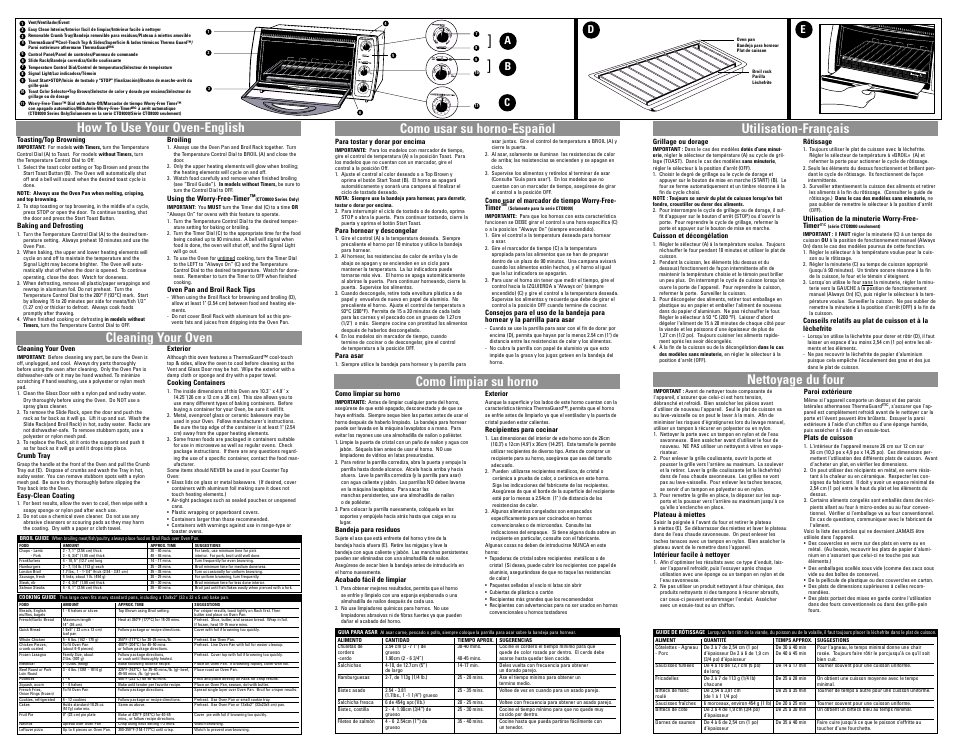 How to use, Cleaning, Como usar | Como limpiar, Utilisation, Nettoyage, How to use your oven-english, Cleaning your oven, Como usar su horno-español, Como limpiar su horno utilisation-français | Black & Decker CTO7000 User Manual | Page 7 / 7