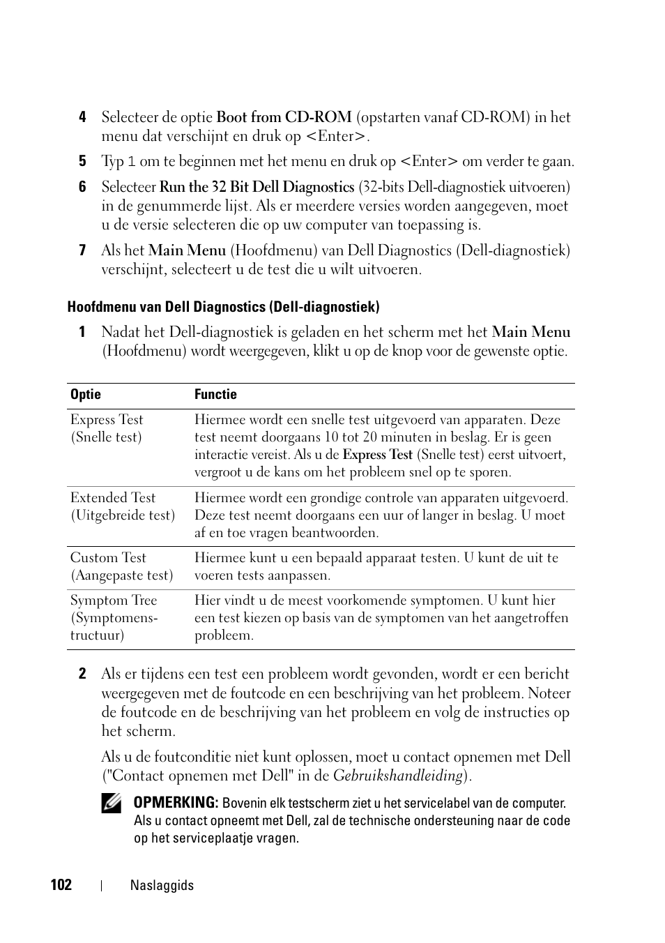 Dell Precision T5400 (Late 2007) User Manual | Page 102 / 394