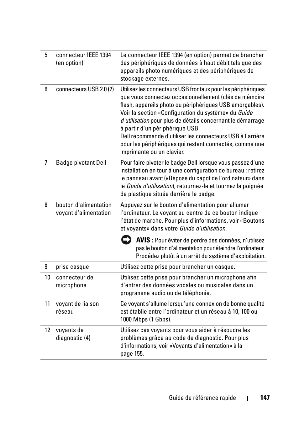Dell Precision T5400 (Late 2007) User Manual | Page 147 / 394