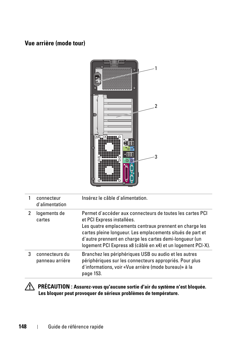 Vue arrière (mode tour) | Dell Precision T5400 (Late 2007) User Manual | Page 148 / 394