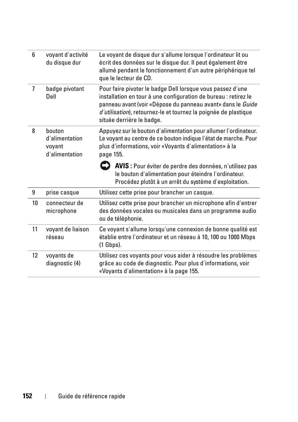 Dell Precision T5400 (Late 2007) User Manual | Page 152 / 394