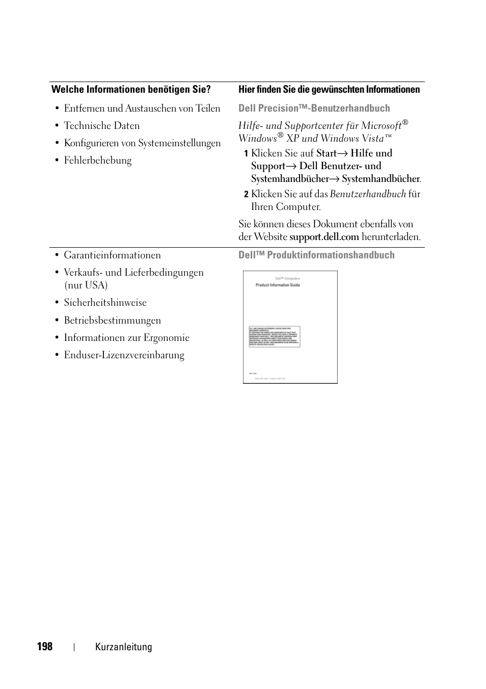 Dell Precision T5400 (Late 2007) User Manual | Page 198 / 394