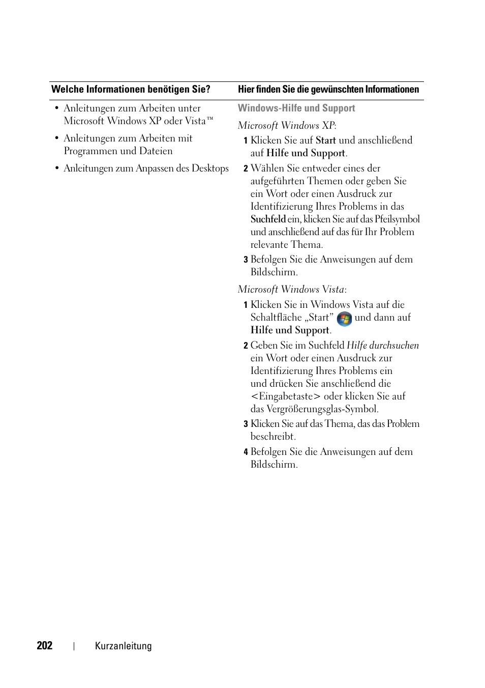 Dell Precision T5400 (Late 2007) User Manual | Page 202 / 394
