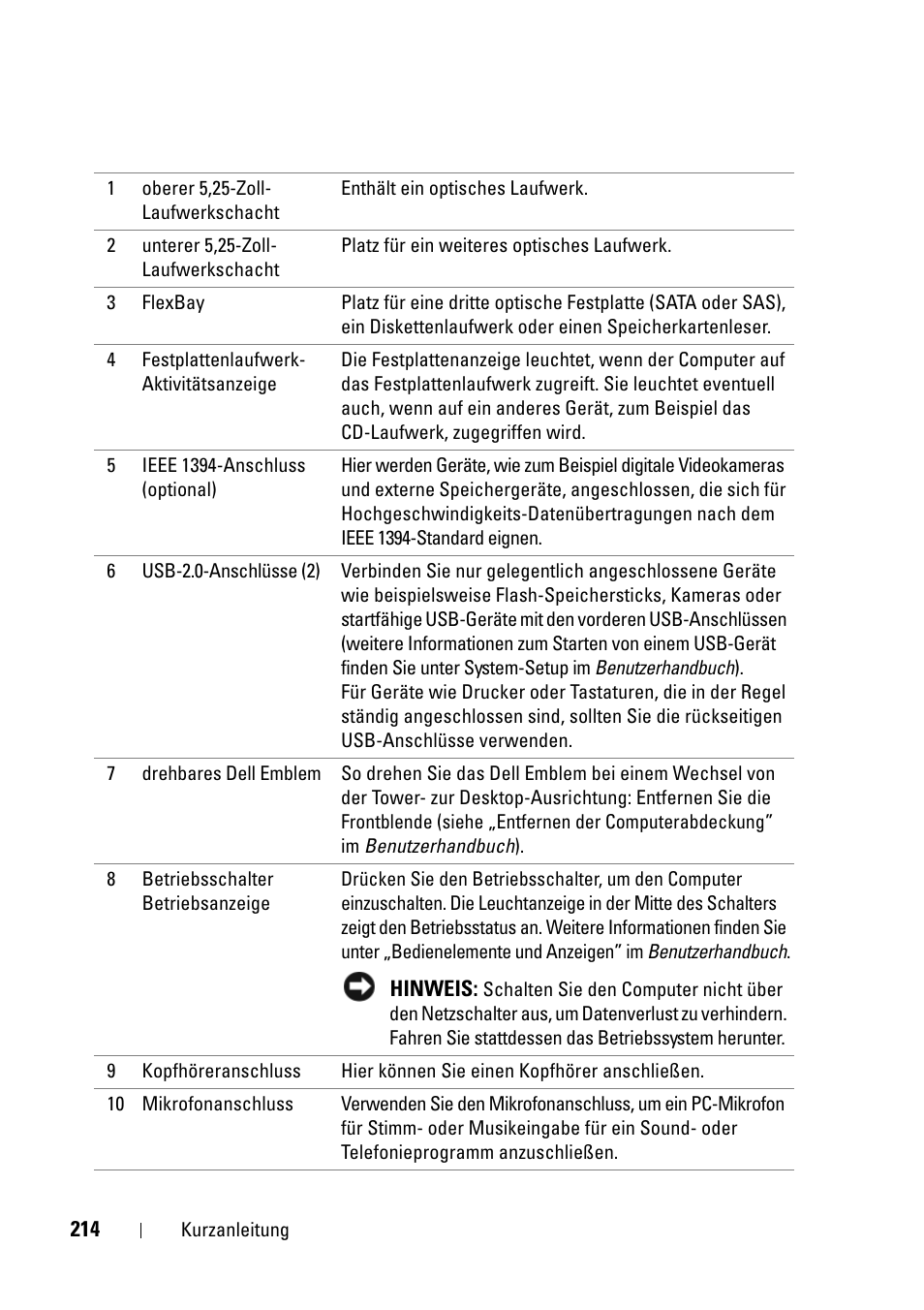 Dell Precision T5400 (Late 2007) User Manual | Page 214 / 394