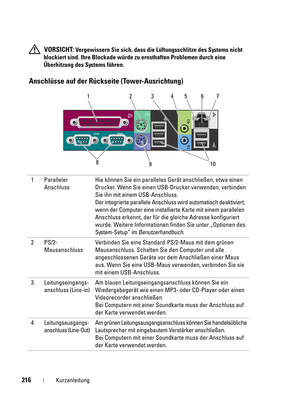 Anschlüsse auf der rückseite (tower-ausrichtung) | Dell Precision T5400 (Late 2007) User Manual | Page 216 / 394