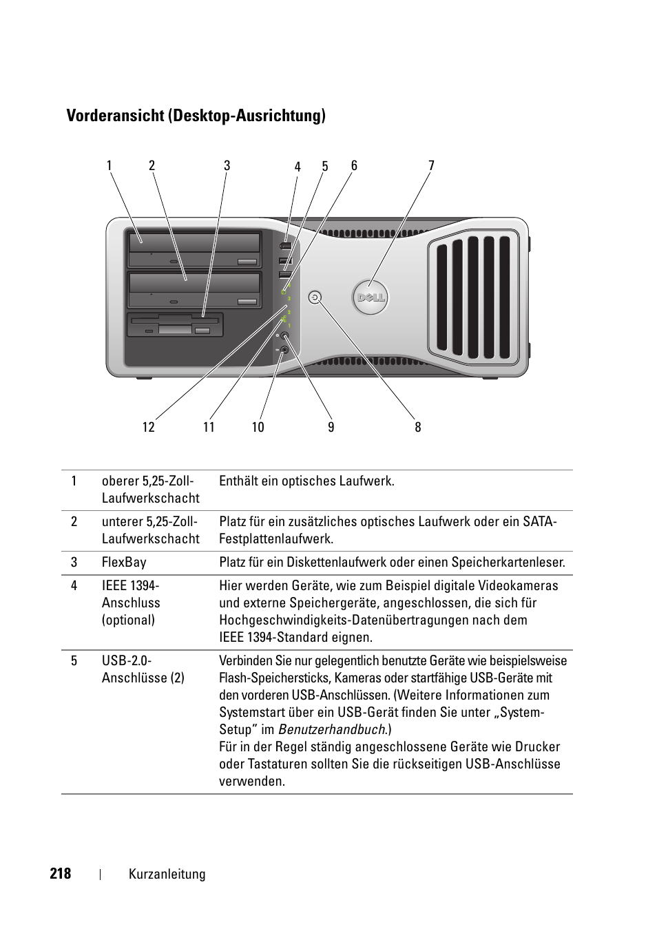 Vorderansicht (desktop-ausrichtung) | Dell Precision T5400 (Late 2007) User Manual | Page 218 / 394