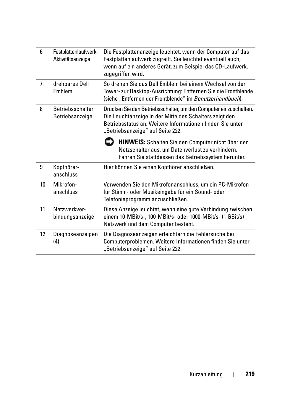 Dell Precision T5400 (Late 2007) User Manual | Page 219 / 394