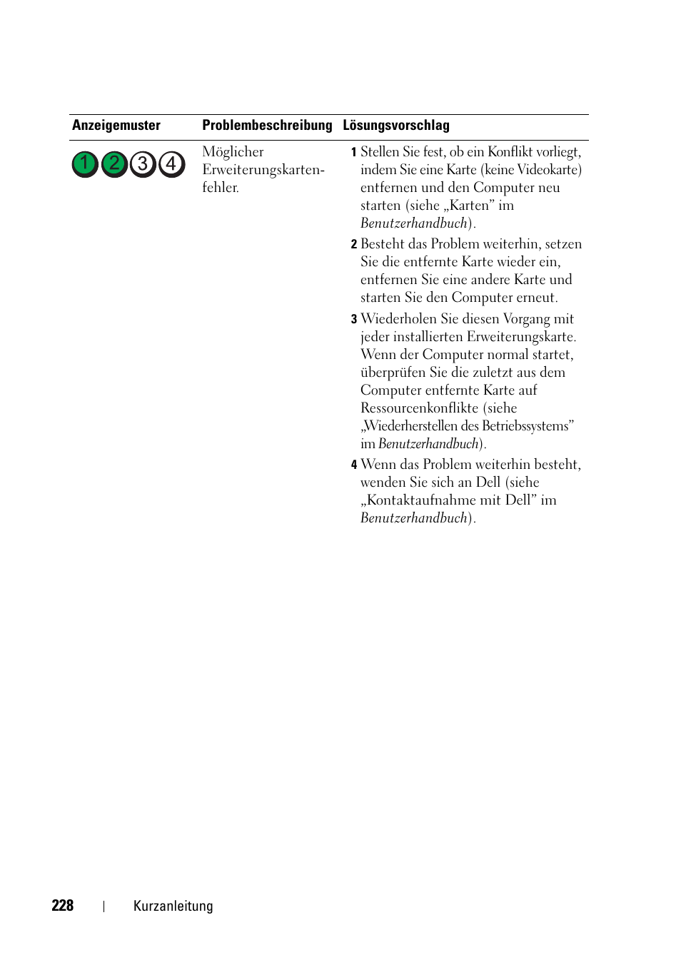 Dell Precision T5400 (Late 2007) User Manual | Page 228 / 394